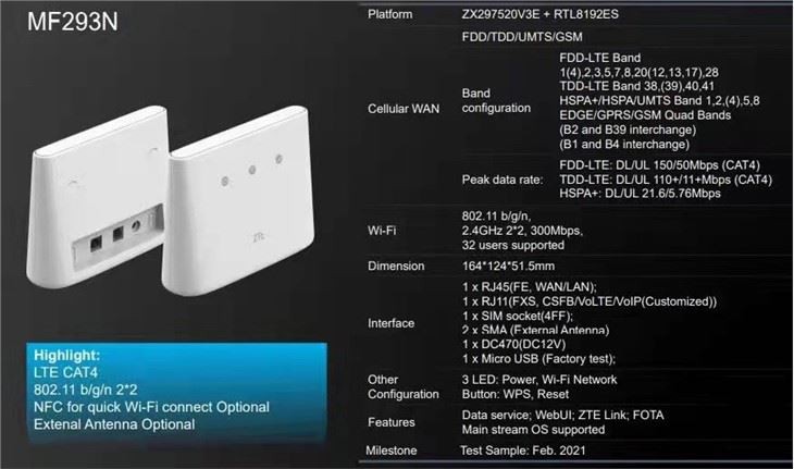 ZTE MF293N 4G LTE WiFi Router